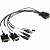 Кабель Blackmagic Micro Studio Camera 4K Expansion Cable