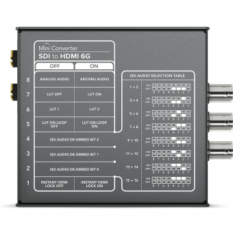Конвертер сигнала Blackmagic Mini Converter SDI to HDMI 6G