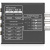 Конвертер сигнала Blackmagic Mini Converter Audio to SDI 4K